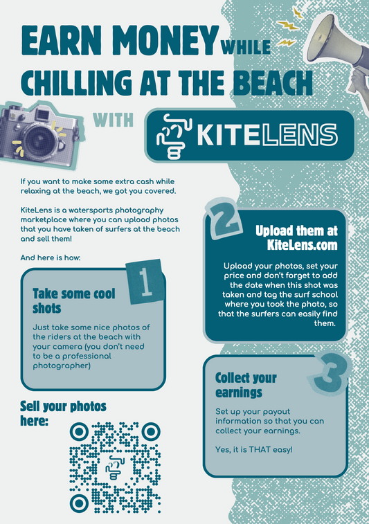 Poster - To tell Photographers to use KiteLens